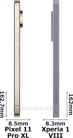 「Pixel 11 Pro XL」と「Xperia 1 VIII」の側面(左側・右側)比較