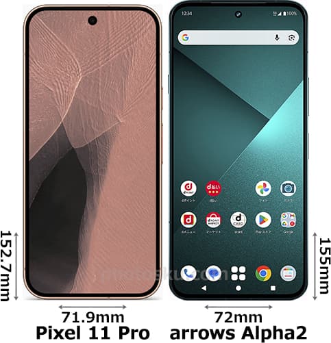 「Pixel 11 Pro」と「arrows Alpha2」の正面比較
