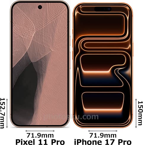 「Pixel 11 Pro」と「iPhone 17 Pro」の正面比較