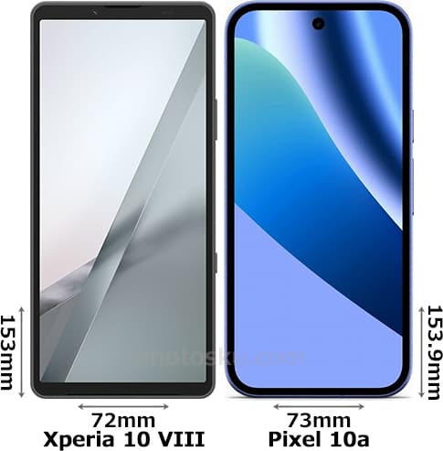 「Xperia 10 VIII」と「Pixel 10a」の正面比較