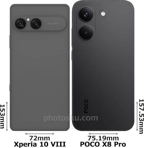 「Xperia 10 VIII」と「POCO X8 Pro」の背面比較