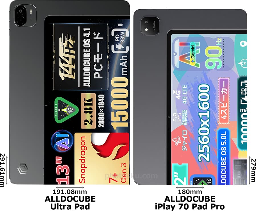 「ALLDOCUBE Ultra Pad」と「ALLDOCUBE iPlay 70 Pad Pro」の背面比較