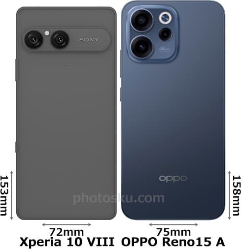 「Xperia 10 VIII」と「OPPO Reno15 A」の背面比較