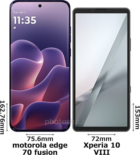 「motorola edge 70 fusion」と「Xperia 10 VIII」の正面比較