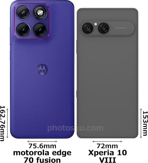 「motorola edge 70 fusion」と「Xperia 10 VIII」の背面比較