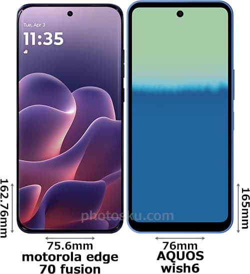「motorola edge 70 fusion」と「AQUOS wish6」の正面比較