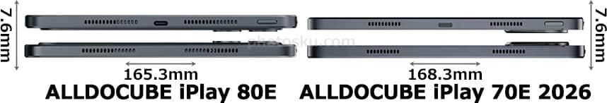 「ALLDOCUBE iPlay 80E」と「ALLDOCUBE iPlay 70E 2026」の上部・底部比較
