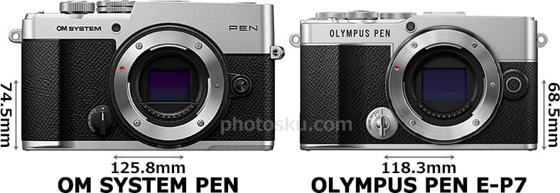 「OM SYSTEM PEN」と「OLYMPUS PEN E-P7」の正面比較