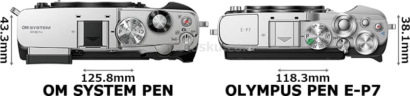 「OM SYSTEM PEN」と「OLYMPUS PEN E-P7」の上部・底部比較