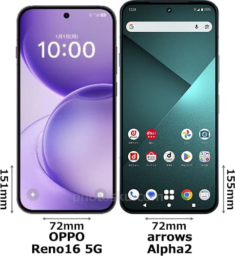 「OPPO Reno16 5G」と「arrows Alpha2」の正面比較