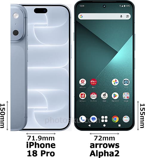 「iPhone 18 Pro」と「arrows Alpha2」の正面比較