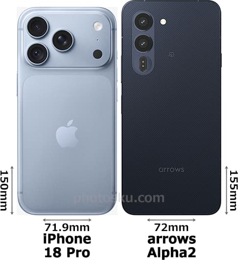 「iPhone 18 Pro」と「arrows Alpha2」の背面比較