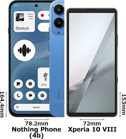 「Nothing Phone (4b)」と「Xperia 10 VIII」の正面比較