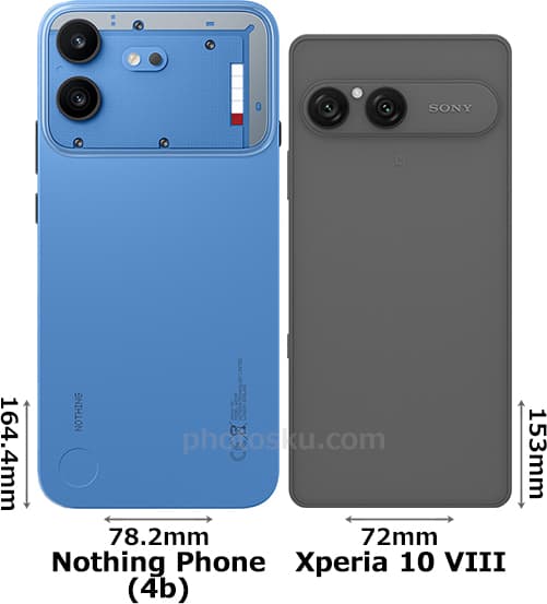 「Nothing Phone (4b)」と「Xperia 10 VIII」の背面比較