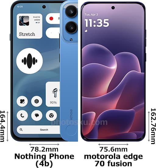 「Nothing Phone (4b)」と「motorola edge 70 fusion」の正面比較
