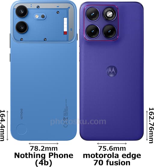 「Nothing Phone (4b)」と「motorola edge 70 fusion」の背面比較