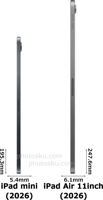 「iPad mini (A20 Pro)」と「11インチiPad Air (M4)」の側面(左側・右側)比較