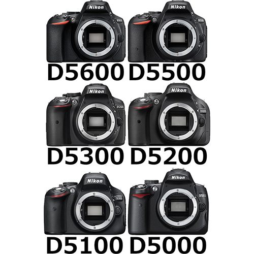 Supertele Teleobiettivo 900mm per Nikon d5600 D5300 D5200 D5100 D5000 D3400 