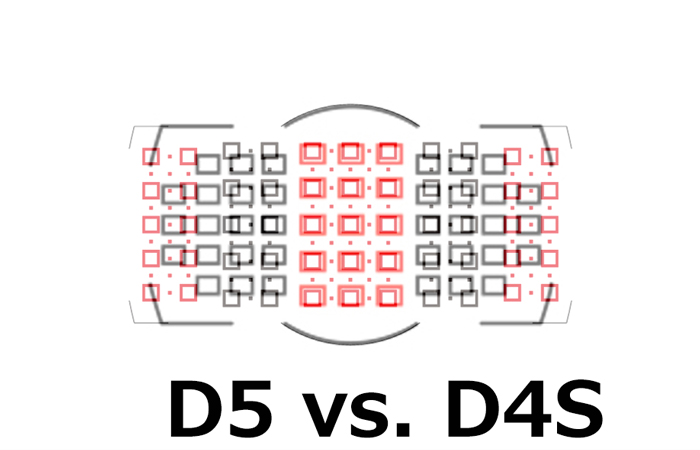 D5とD4Sの測距ポイント(AFポイント)を重ねた画像
