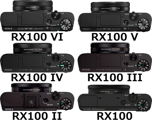 RX100シリーズ(RX100 VI、RX100 V、RX100 IV、RX100 III、RX100 II 