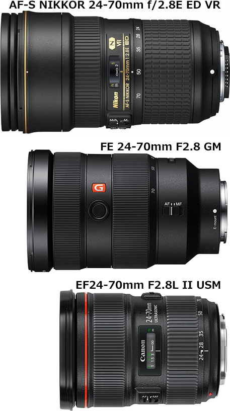 FE 24-70mm F2.8 GM vs. EF24-70mm F2.8L II USM vs. AF-S NIKKOR 24-70mm f/2.8E ED VR