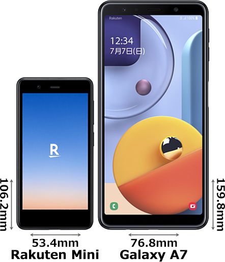 Rakuten Mini」と「Galaxy A7」の違い - フォトスク