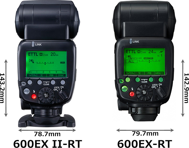 スピードライト「600EX II-RT」と「600EX-RT」の違い フォトスク