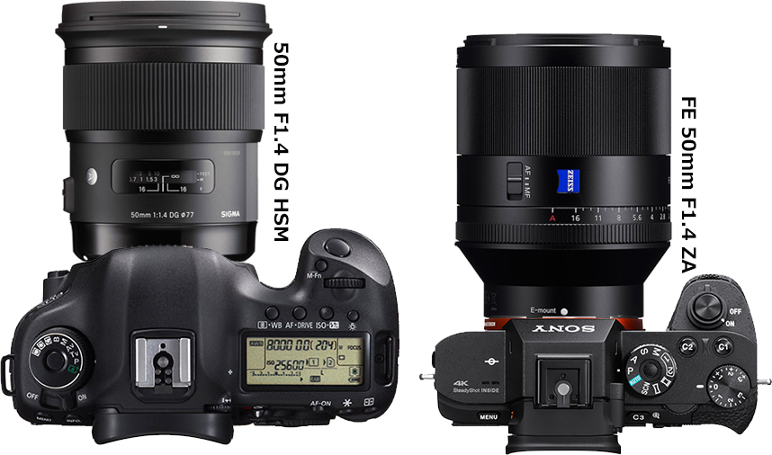 SIGMA 50mm F1.4 DG ART SONY Eマウント用 | www.ankuramindia.com