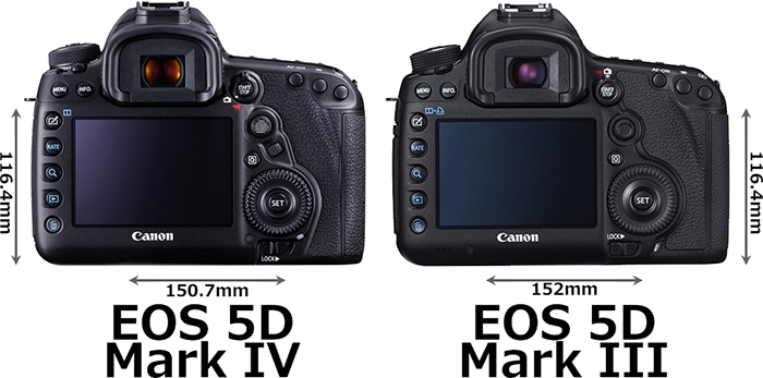 EOS 5D Mark IV」と「EOS 5D Mark III」の違い - フォトスク