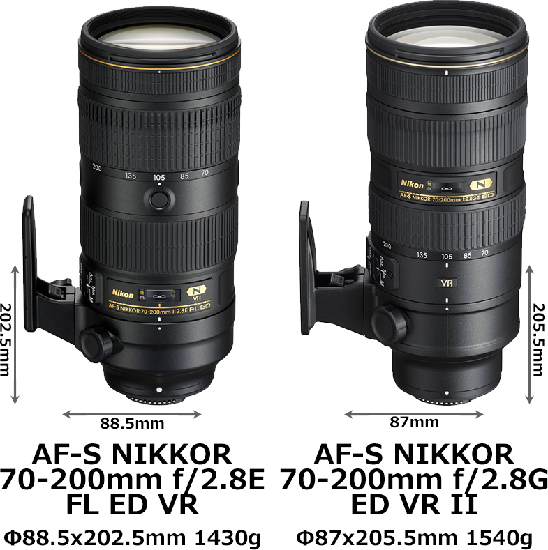 ニコン「AF-S 70-200mm f/2.8E FL ED VR」と「AF-S NIKKOR f/2.8G ED VR II」の違い - フォトスク