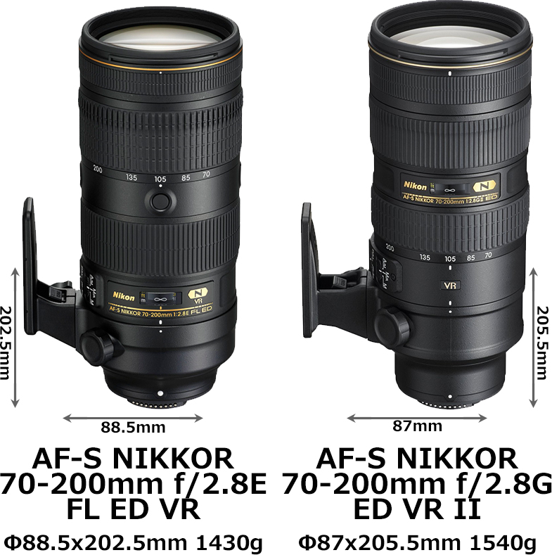 ニコン「AF-S NIKKOR 70-200mm f/2.8E FL ED VR」と「AF-S NIKKOR 70 ...