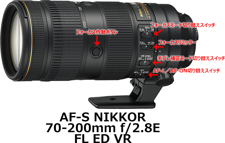 ニコン「AF-S NIKKOR 70-200mm f/2.8E FL ED VR」と「AF-S NIKKOR 70 ...