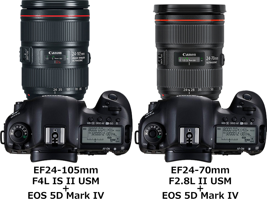 ポートレート撮影【新型】Canon EF 24-105mm f4L IS Ⅱ USM 2 ii ...