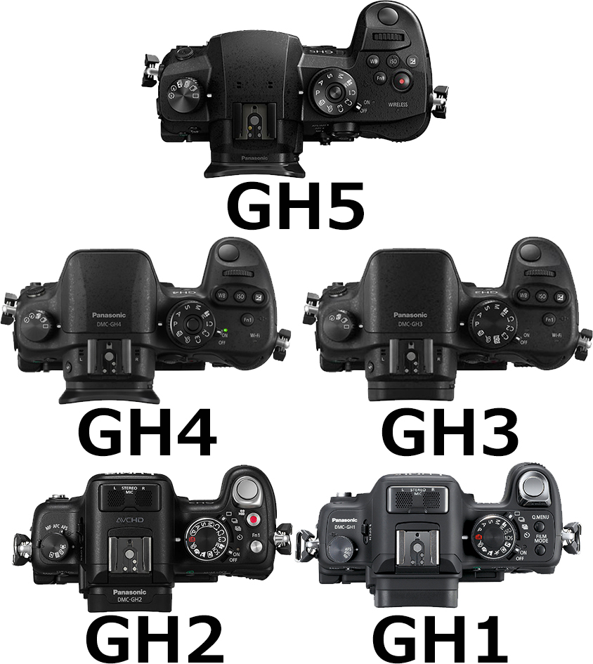 上面 LUMIX GHシリーズ(GH1、GH2、GH3、GH4、GH5)