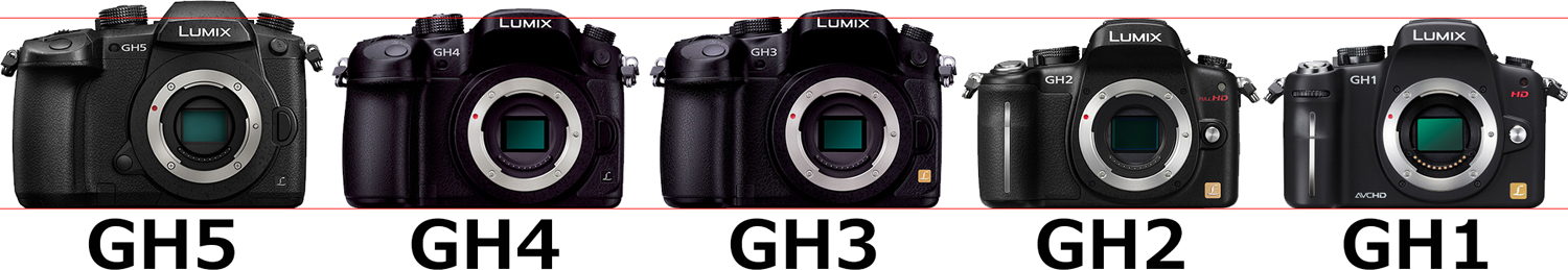 横並び正面 LUMIX GHシリーズ(GH1、GH2、GH3、GH4、GH5)