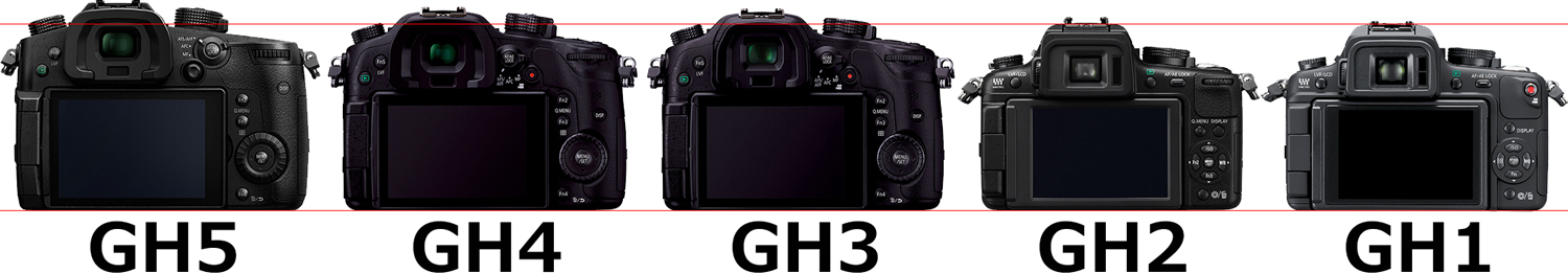 横並び背面 LUMIX GHシリーズ(GH1、GH2、GH3、GH4、GH5)