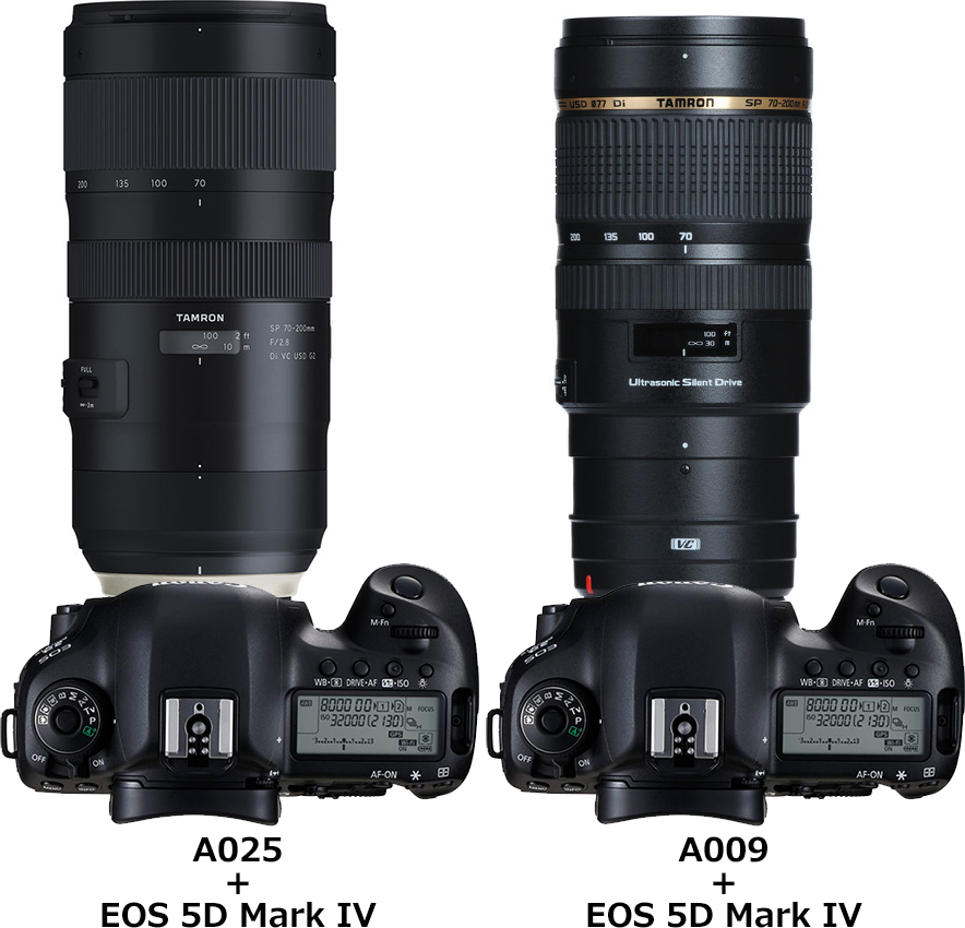 タムロン「SP 70-200mm F/2.8 Di VC USD」の「Model A025」と「Model