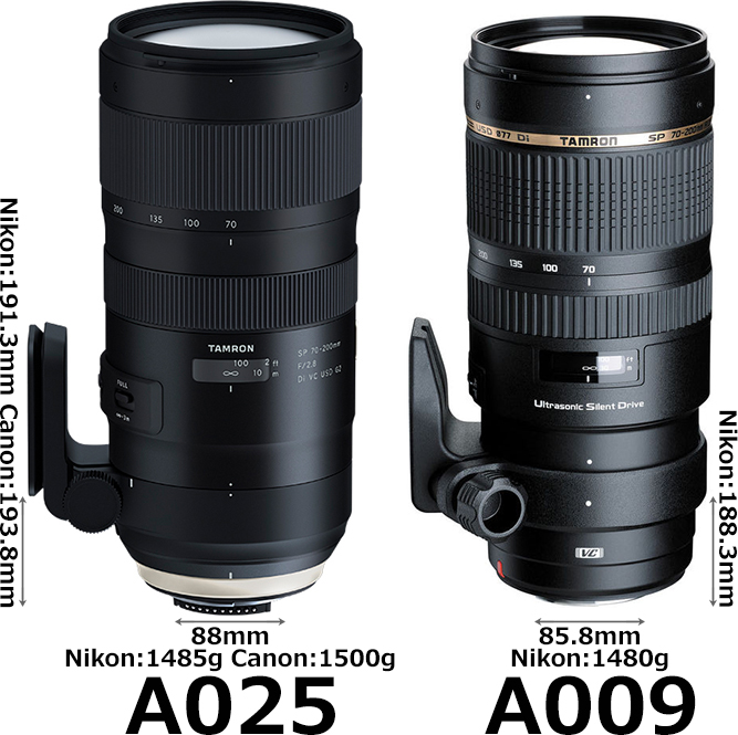 タムロン「SP 70-200mm F/2.8 Di VC USD」の「Model A025」と「Model A009」の違い - フォトスク