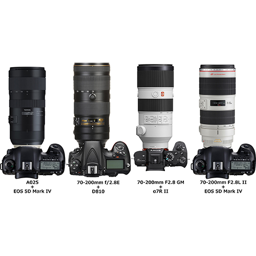 70-200mm F2.8」のタムロンとニコンとソニーとキヤノンの違い - フォトスク