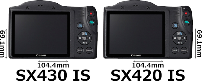 PowerShot SX430 IS」と「PowerShot SX420 IS」の違い - フォトスク