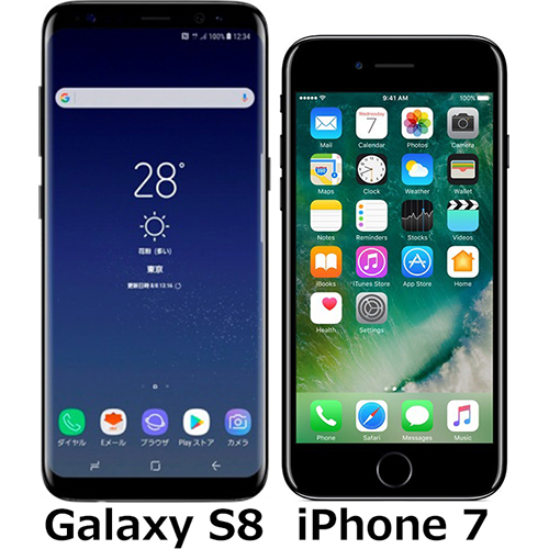 Galaxy S8 と Iphone 7 の違い フォトスク