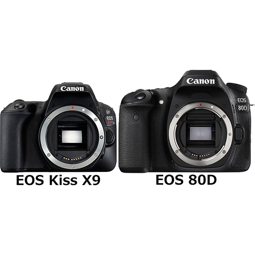 EOS Kiss X9」と「EOS 80D」の違い - フォトスク