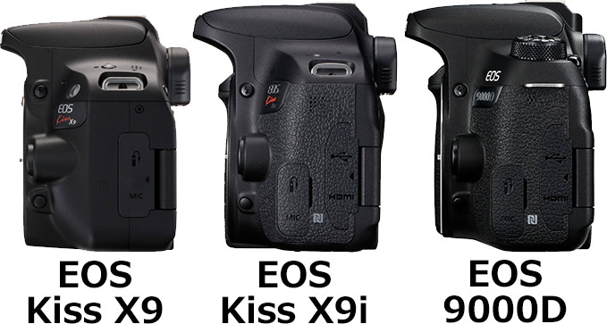 超可爱 - Canon メーカー保証付！EOS X9iボディ/7月購入品/CANON Kiss 