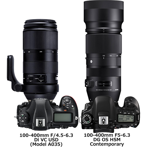 TAMRON 100-400F4.5-6.3 DI VC USD ニコンF - library.iainponorogo.ac.id