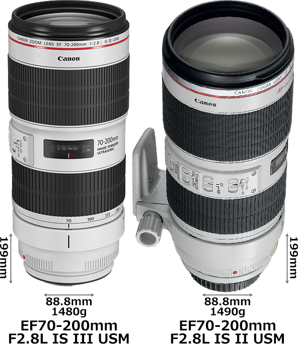 ef70-200mm f2.8l is ii usm - カメラ