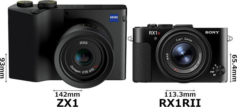 「Zeiss ZX1」と「RX1RII」 1