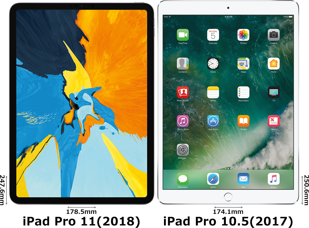 「iPad Pro 11インチ (2018)」と「iPad Pro 10.5インチ (2017)」 1