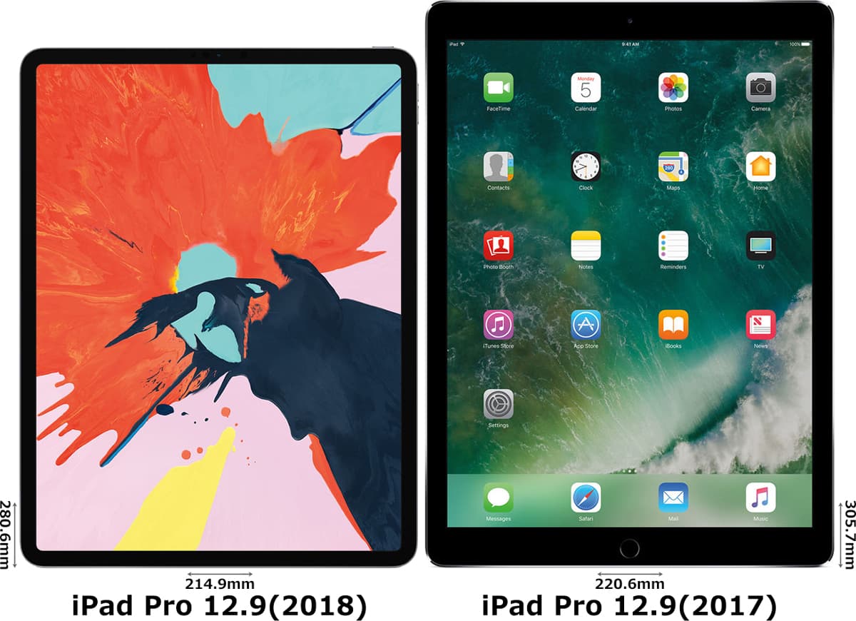 「iPad Pro 12.9 (2018)」と「iPad Pro 12.9 (2017)」の違い - フォトスク