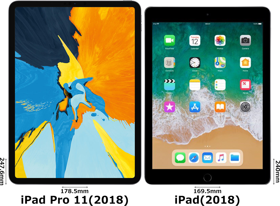 「iPad Pro 11インチ (2018)」と「iPad (2018)」の違い - フォトスク