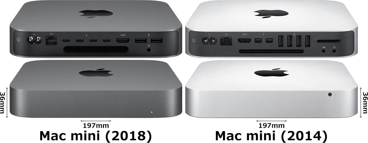 Mac mini (2018)」と「Mac mini (2014)」の違い - フォトスク